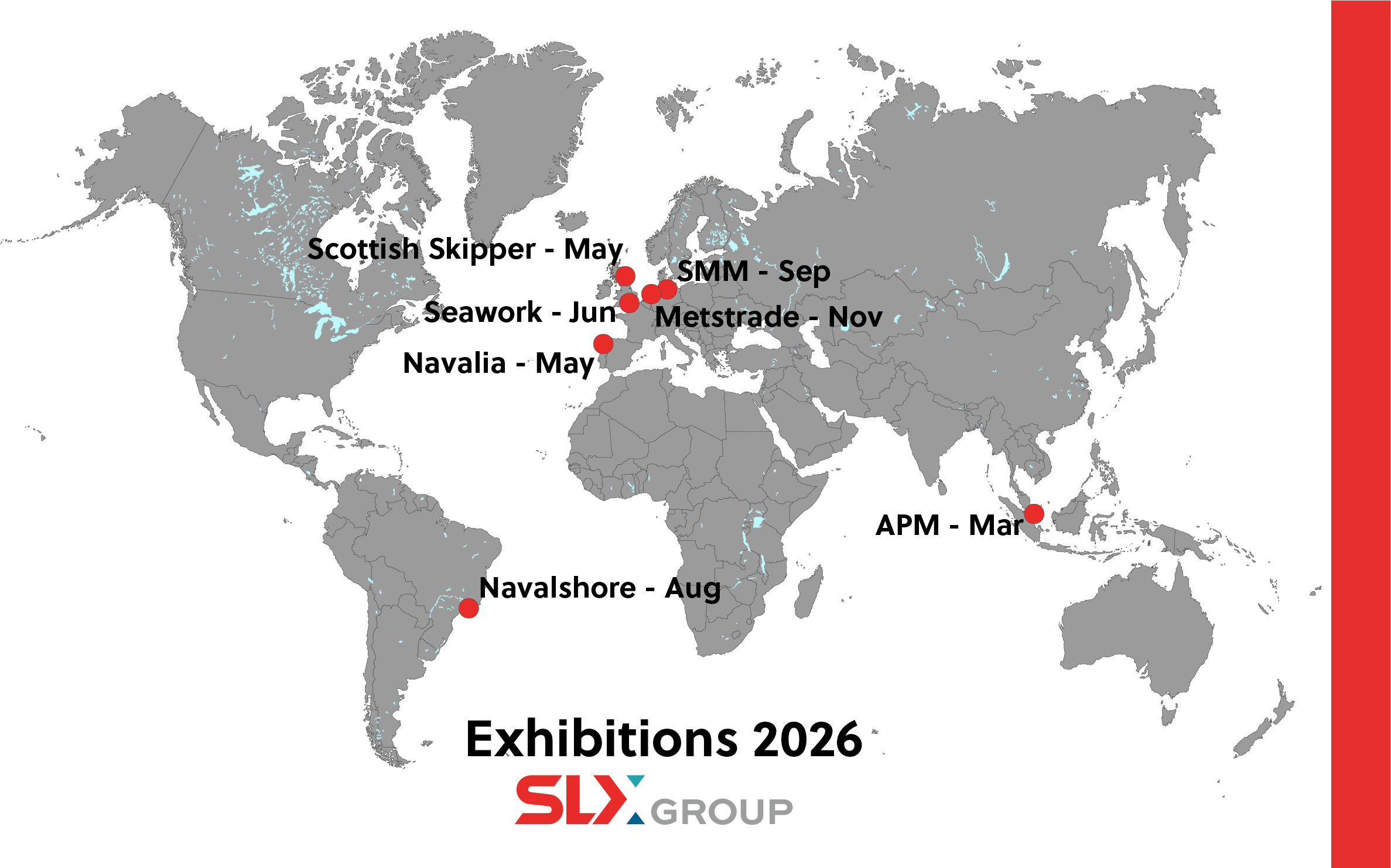 Extra expos after SLX expansion